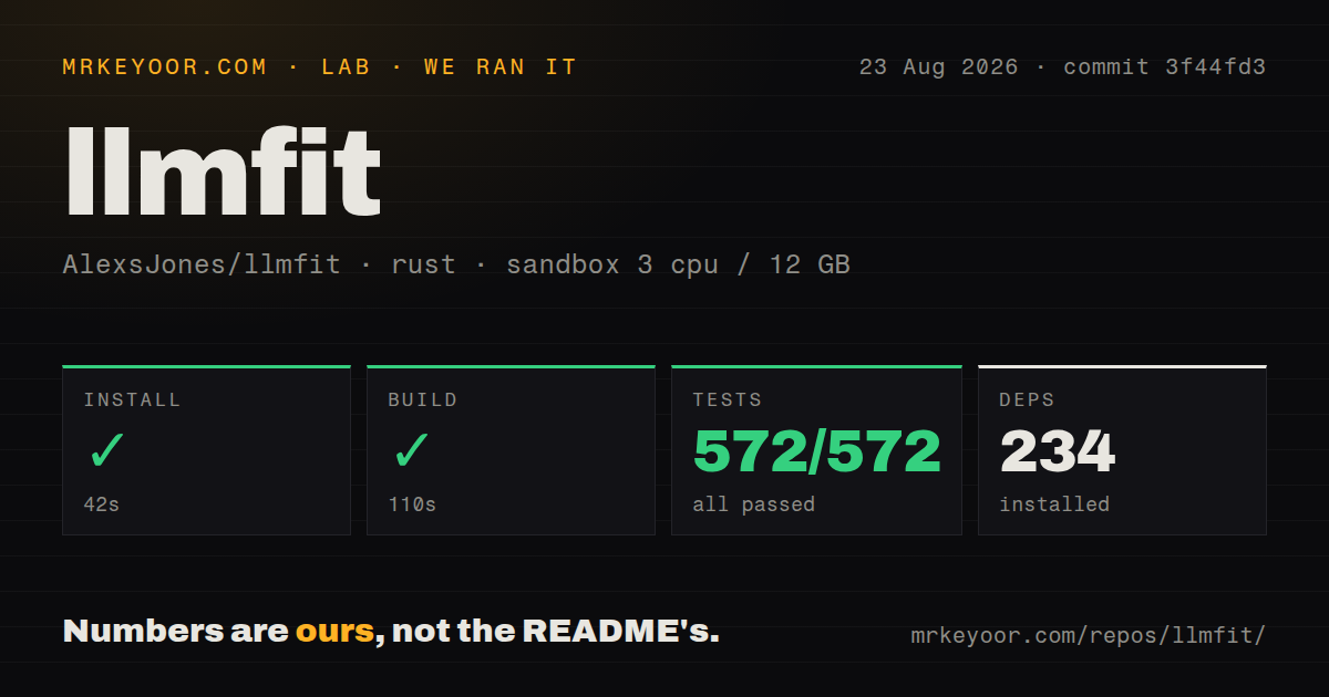 Lab card: what happened when we ran llmfit