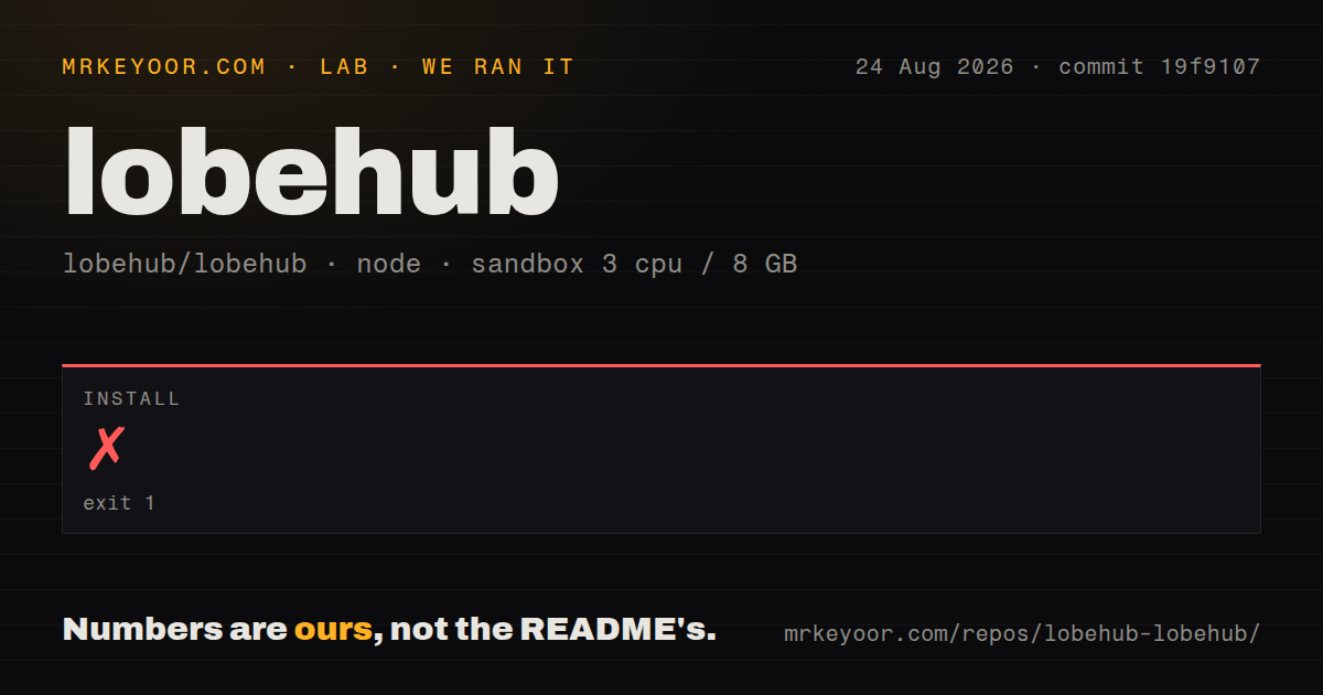 Lab card: what happened when we ran lobehub