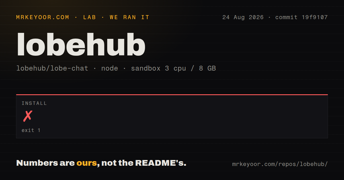 Lab card: what happened when we ran lobehub
