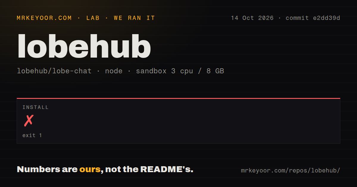 Lab card: what happened when we ran lobehub