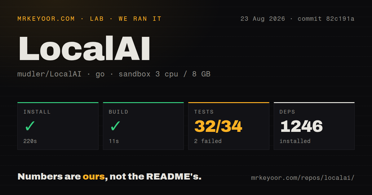 Lab card: what happened when we ran LocalAI