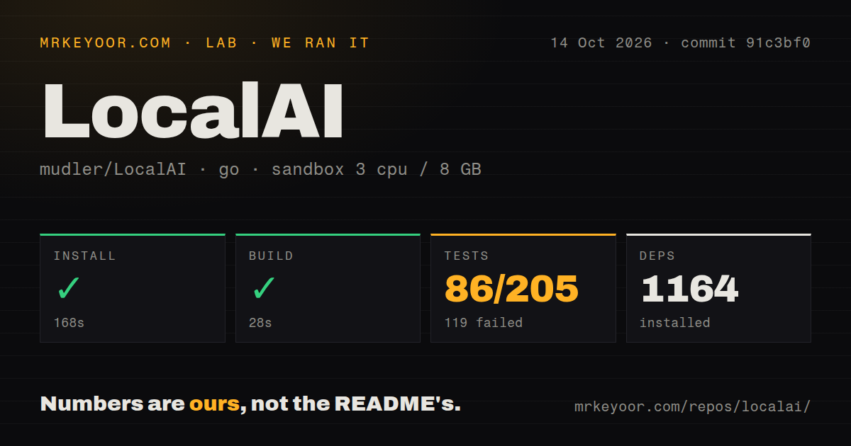 Lab card: what happened when we ran LocalAI