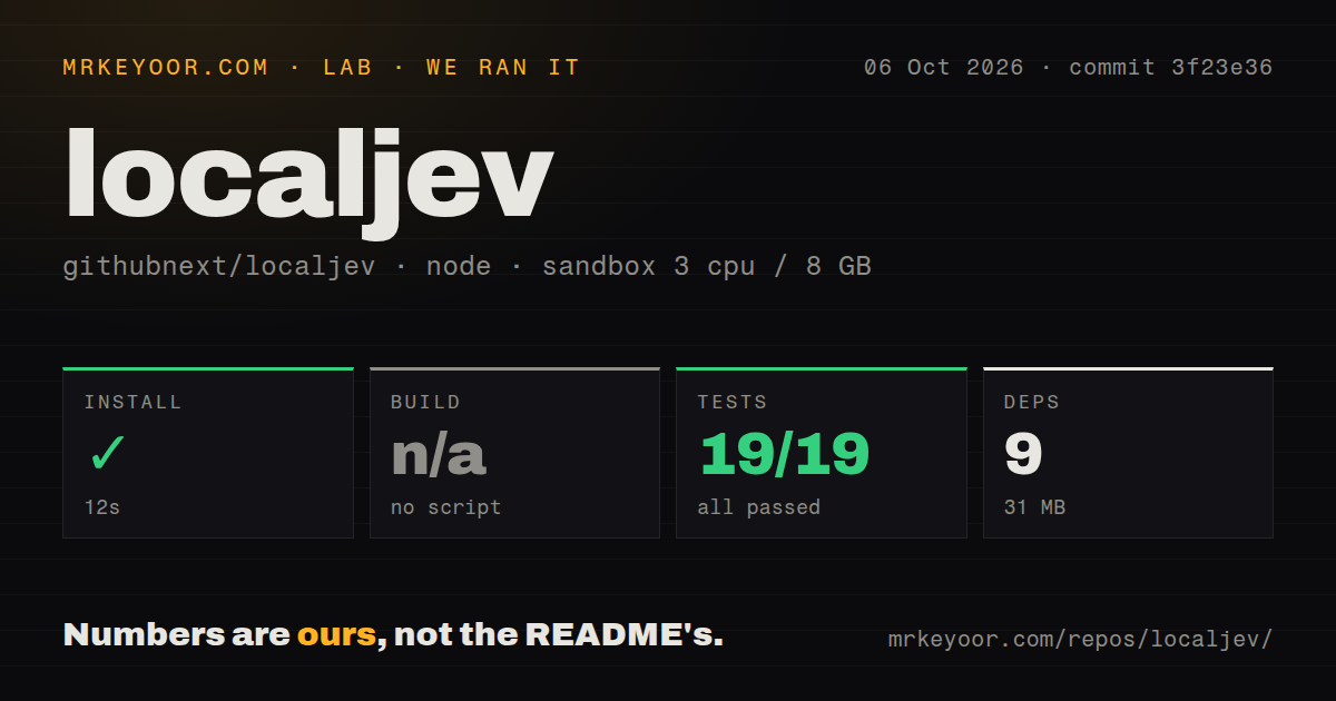 Lab card: what happened when we ran localjev