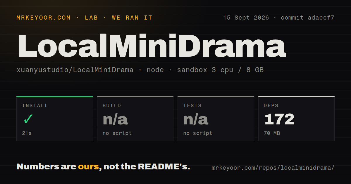 Lab card: what happened when we ran LocalMiniDrama