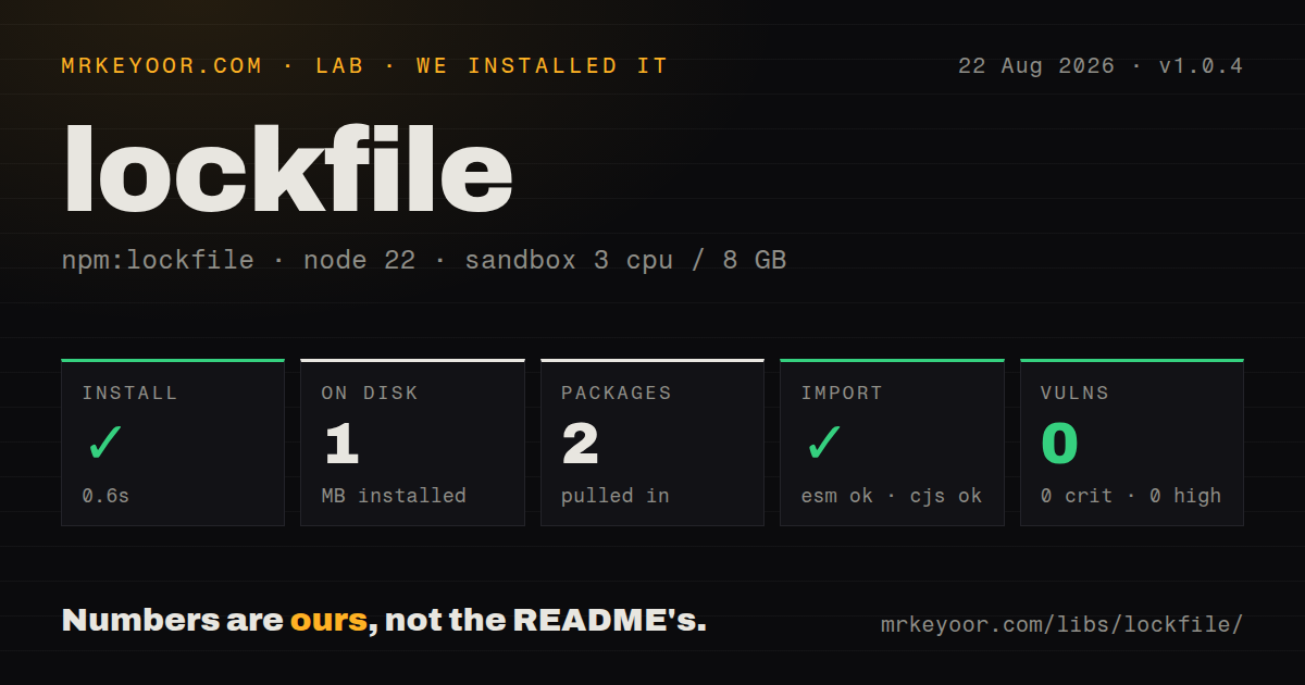 Lab card: what happened when we installed lockfile