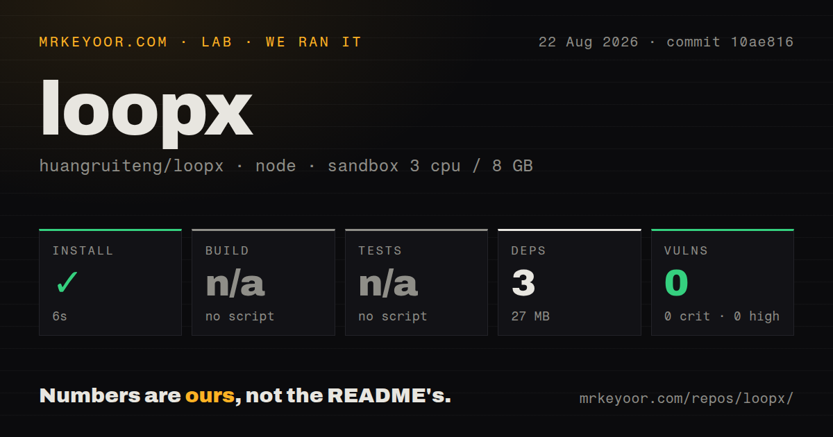 Lab card: what happened when we ran loopx
