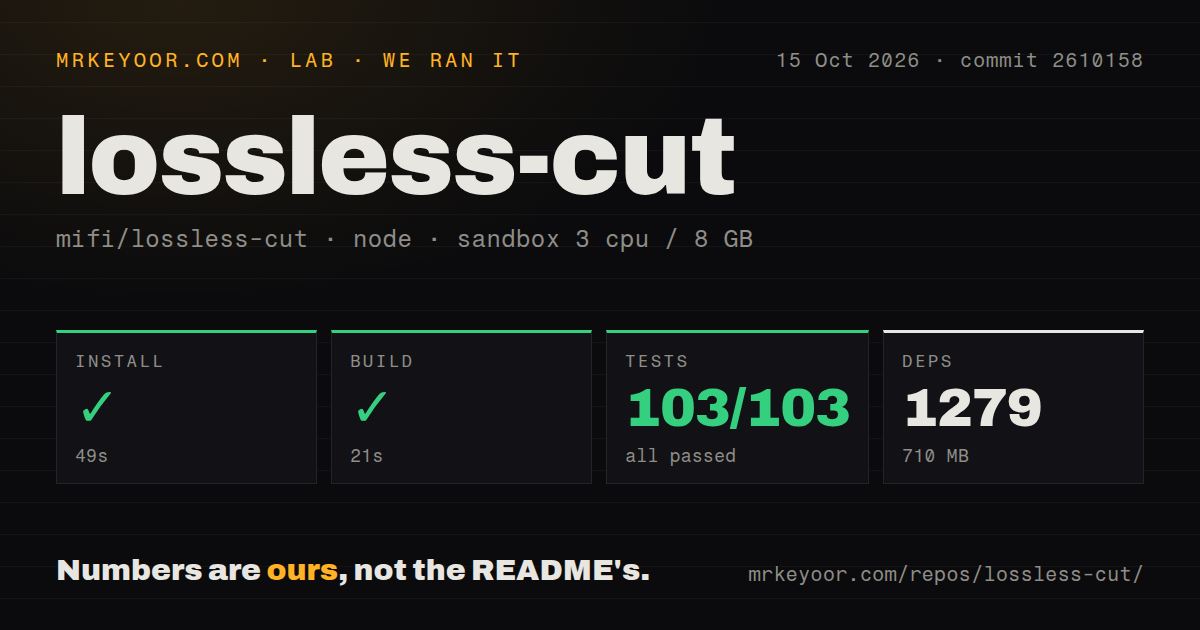 Lab card: what happened when we ran lossless-cut