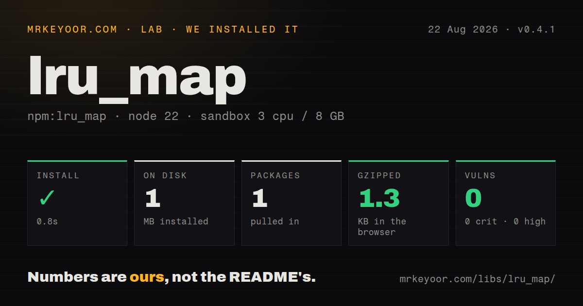 Lab card: what happened when we installed lru_map