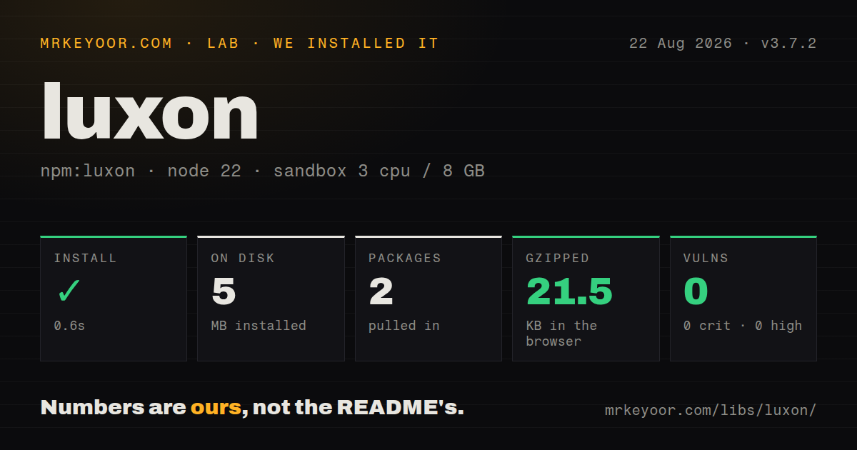 Lab card: what happened when we installed luxon