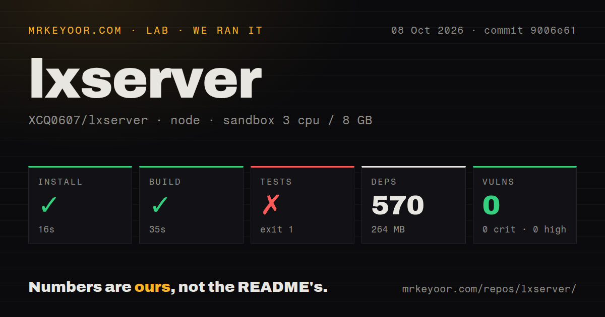 Lab card: what happened when we ran lxserver