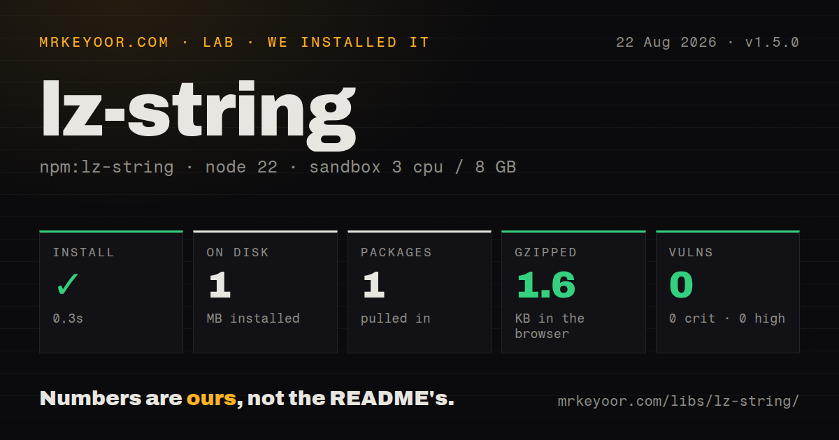Lab card: what happened when we installed lz-string