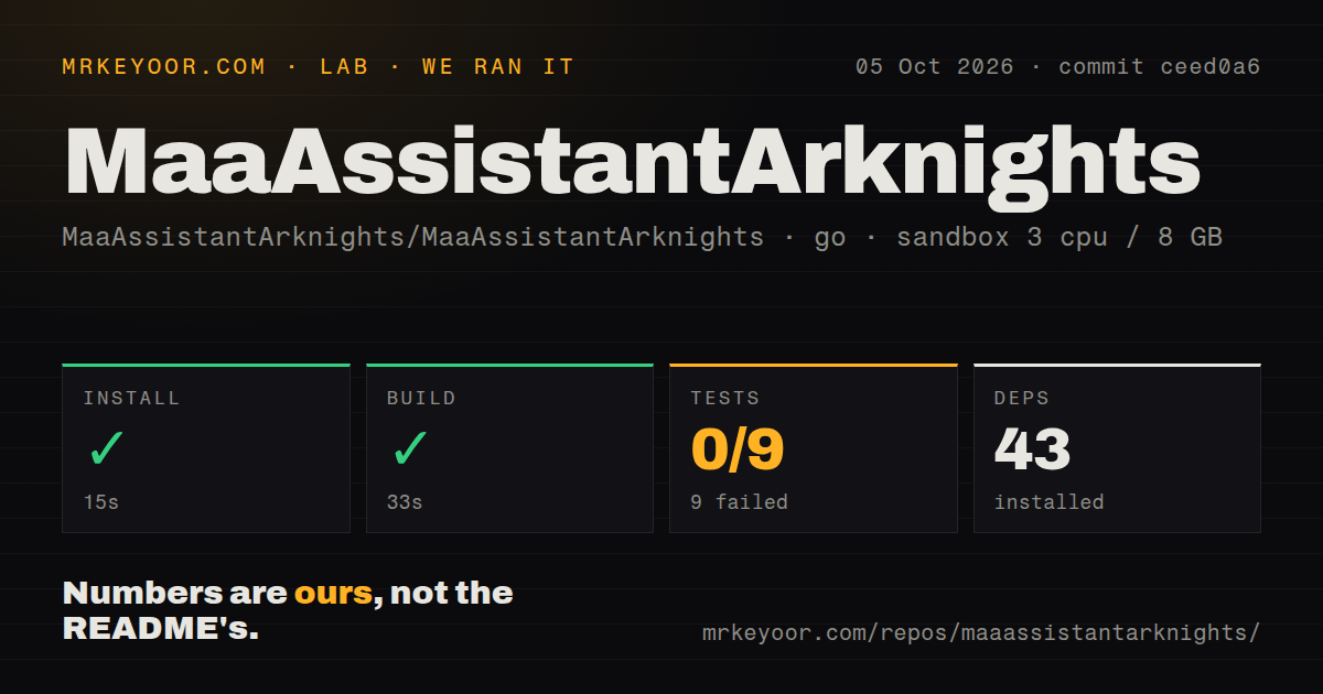 Lab card: what happened when we ran MaaAssistantArknights