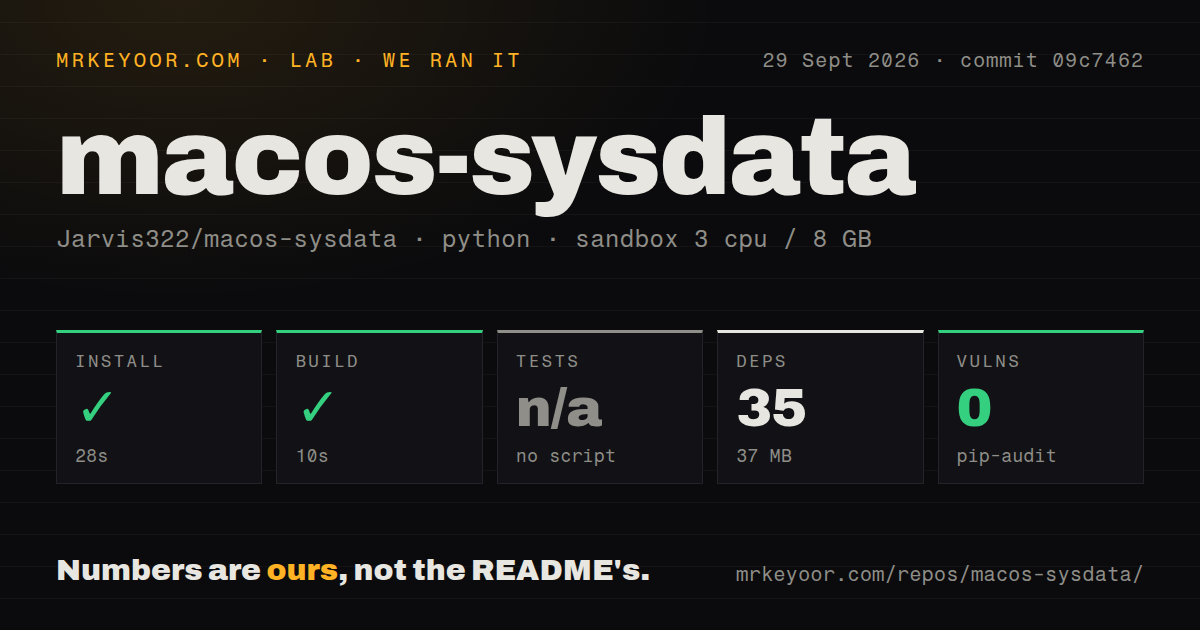 Lab card: what happened when we ran macos-sysdata