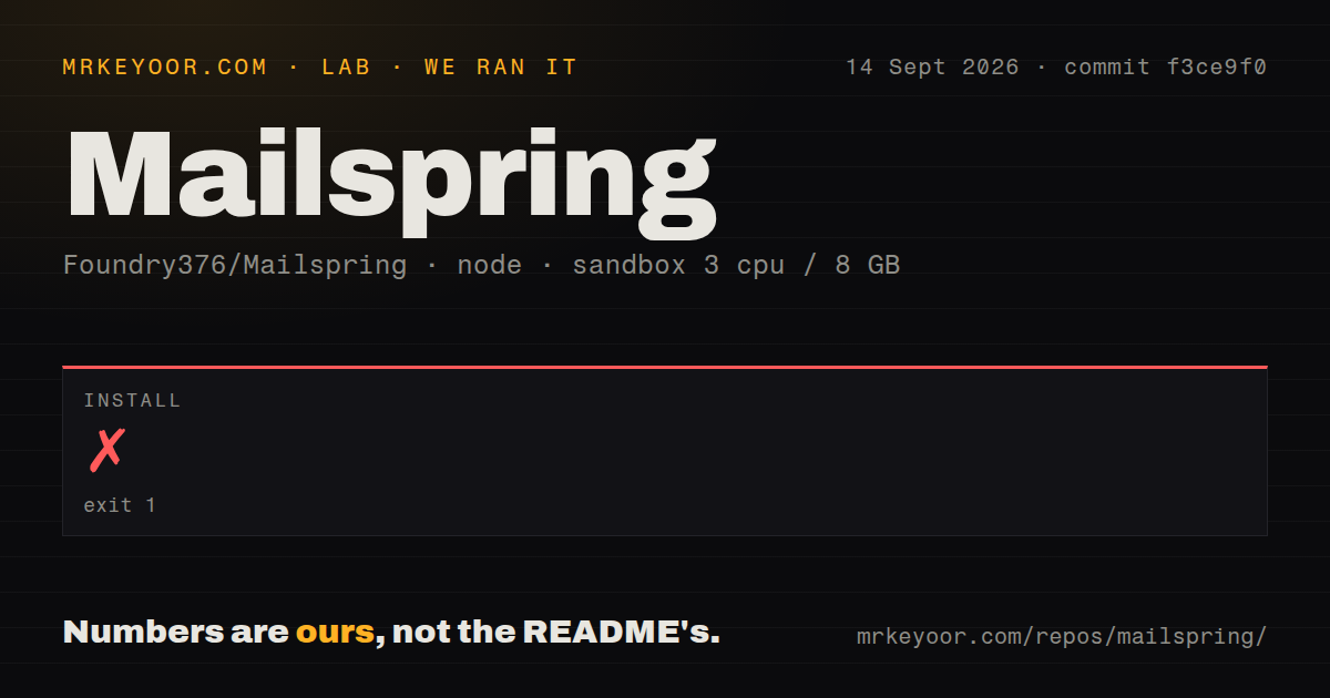 Lab card: what happened when we ran Mailspring