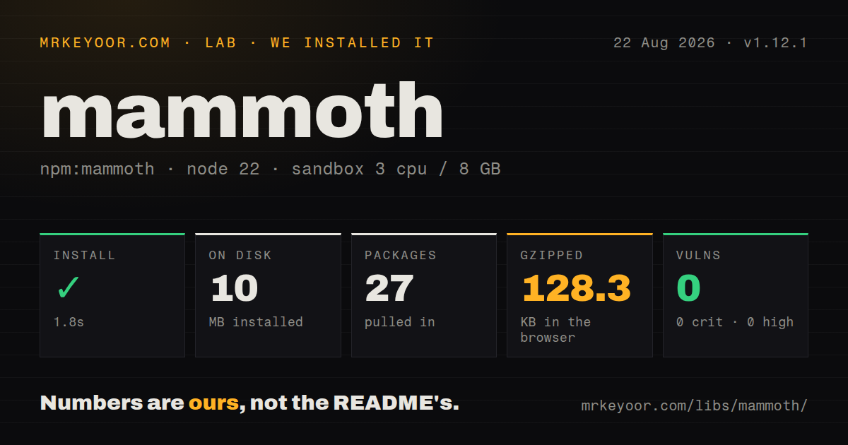 Lab card: what happened when we installed mammoth