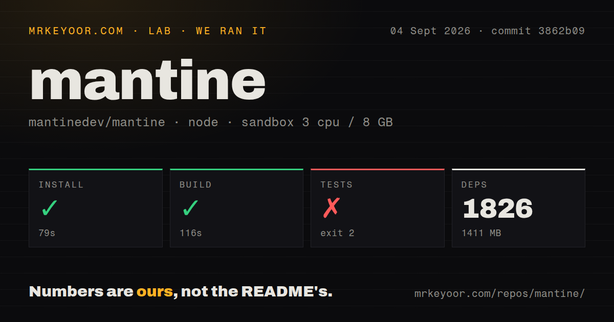 Lab card: what happened when we ran mantine