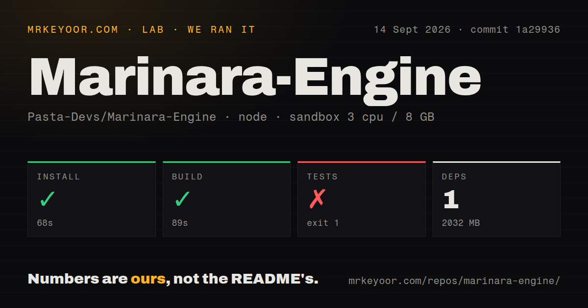 Lab card: what happened when we ran Marinara-Engine