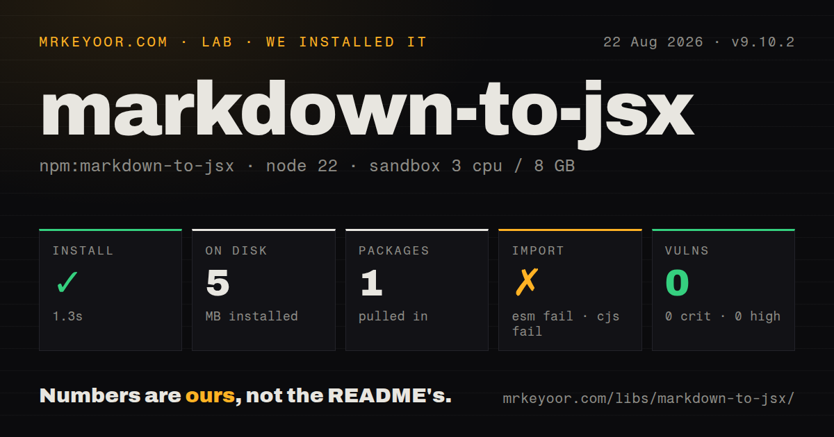Lab card: what happened when we installed markdown-to-jsx