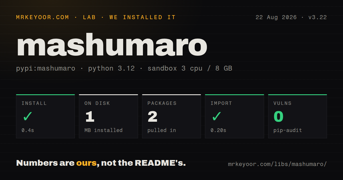 Lab card: what happened when we installed mashumaro