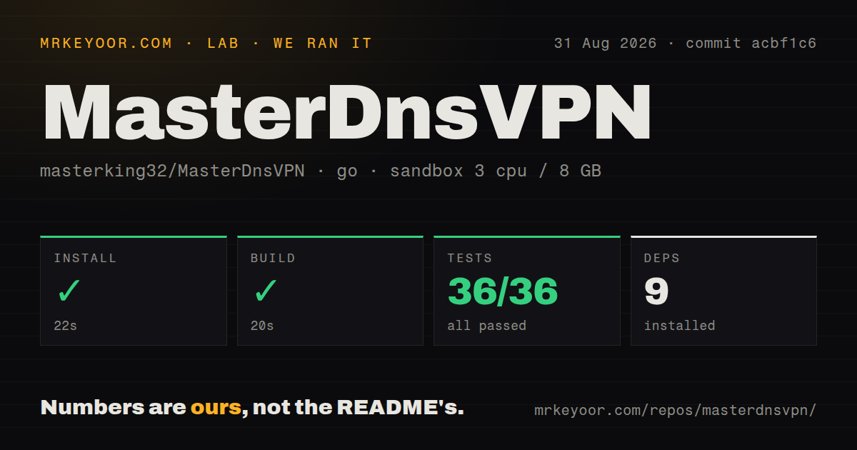 Lab card: what happened when we ran MasterDnsVPN
