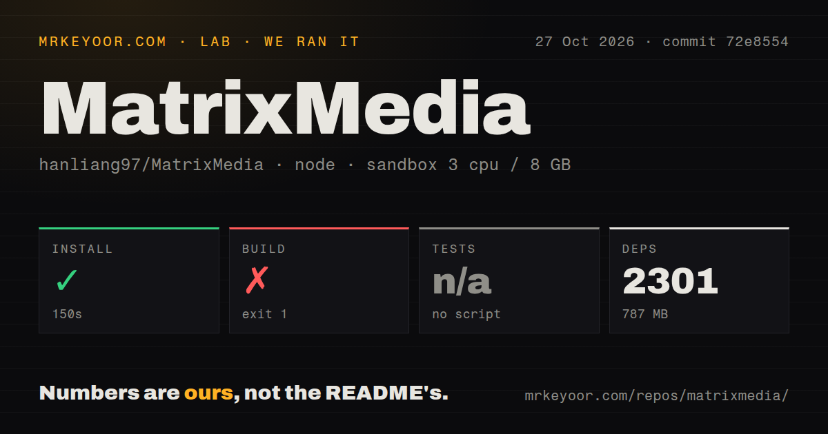 Lab card: what happened when we ran MatrixMedia