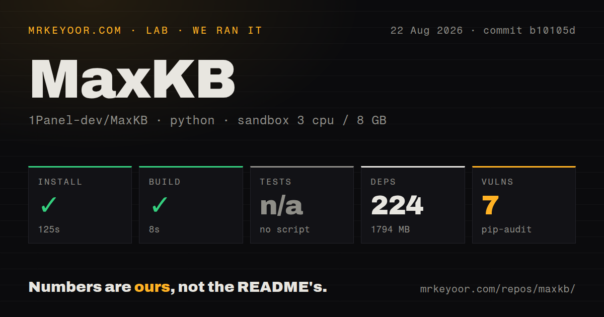 Lab card: what happened when we ran MaxKB