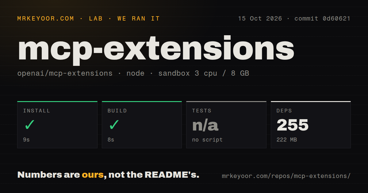Lab card: what happened when we ran mcp-extensions