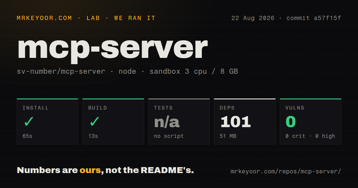 Lab card: what happened when we ran mcp-server