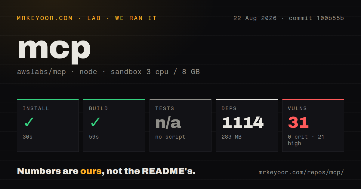 Lab card: what happened when we installed mcp