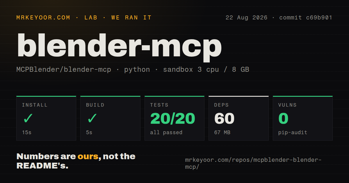 Lab card: what happened when we ran blender-mcp