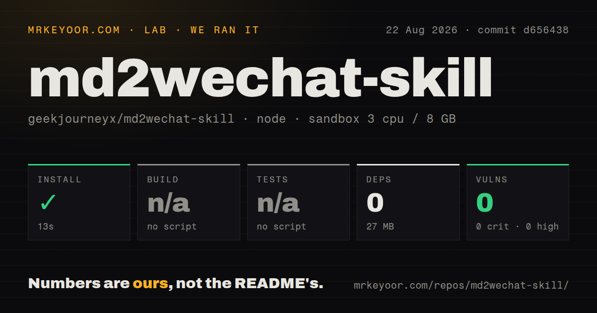 Lab card: what happened when we ran md2wechat-skill