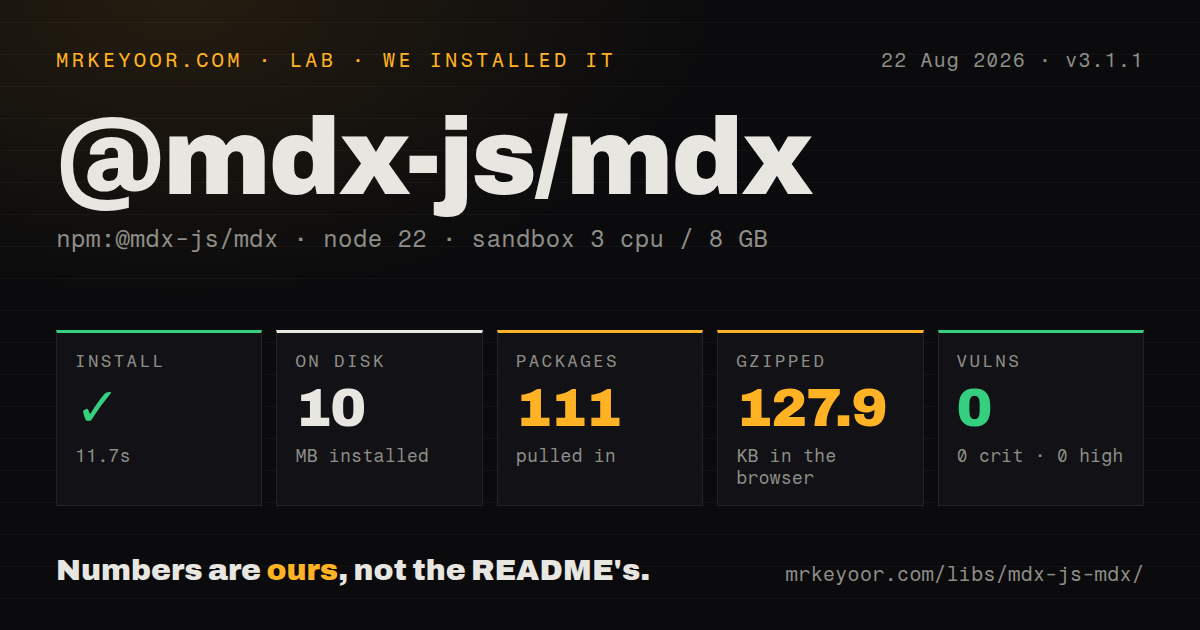 Lab card: what happened when we installed @mdx-js/mdx