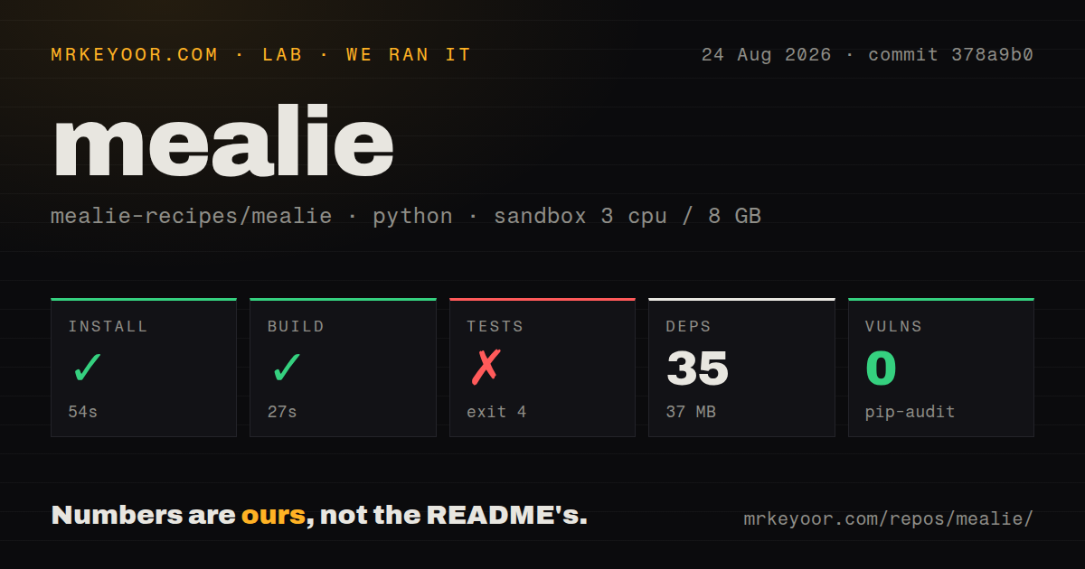 Lab card: what happened when we ran mealie
