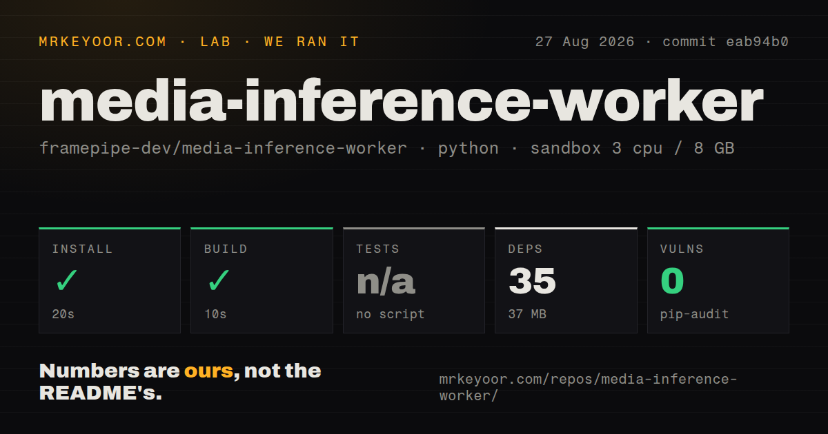 Lab card: what happened when we ran media-inference-worker