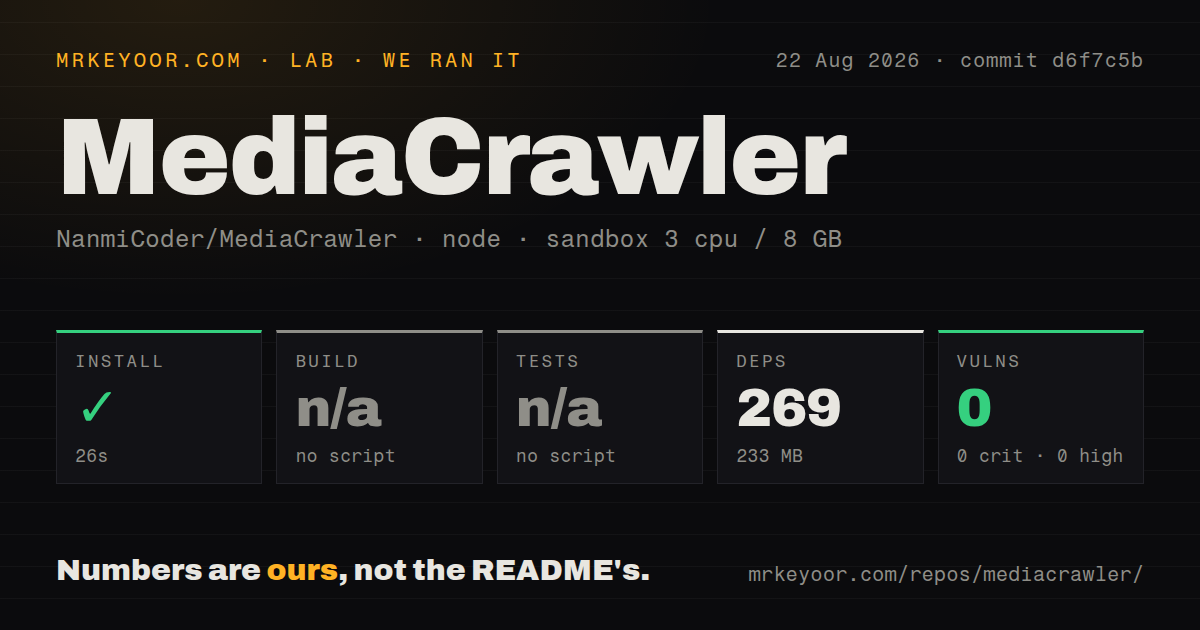 Lab card: what happened when we ran MediaCrawler