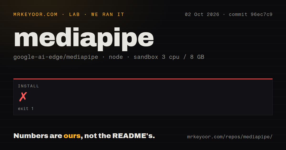 Lab card: what happened when we ran mediapipe