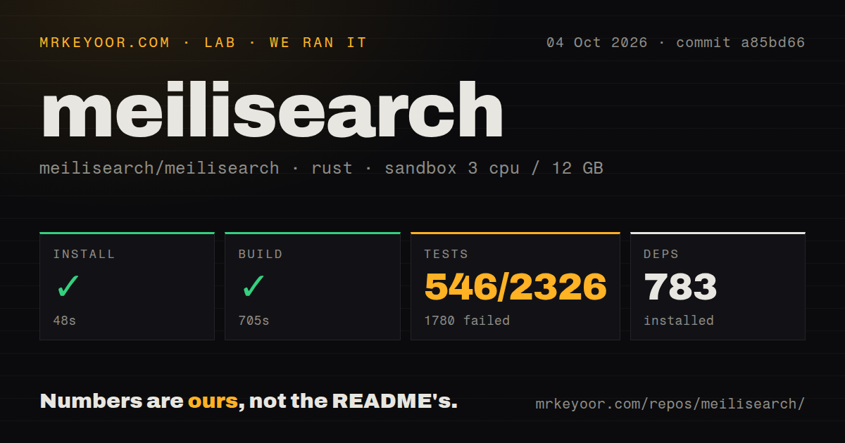 Lab card: what happened when we ran meilisearch