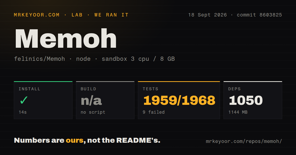 Lab card: what happened when we ran Memoh