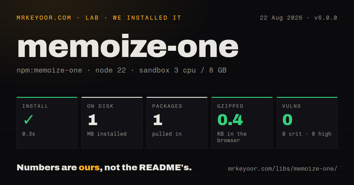 Lab card: what happened when we installed memoize-one