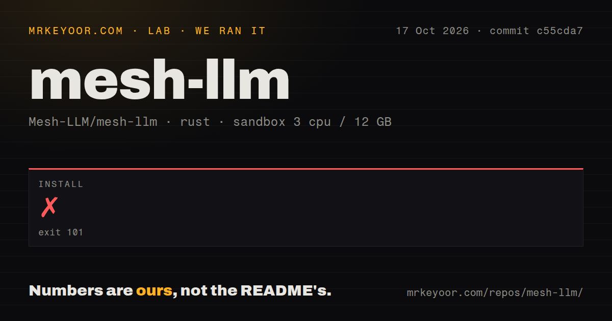 Lab card: what happened when we ran mesh-llm