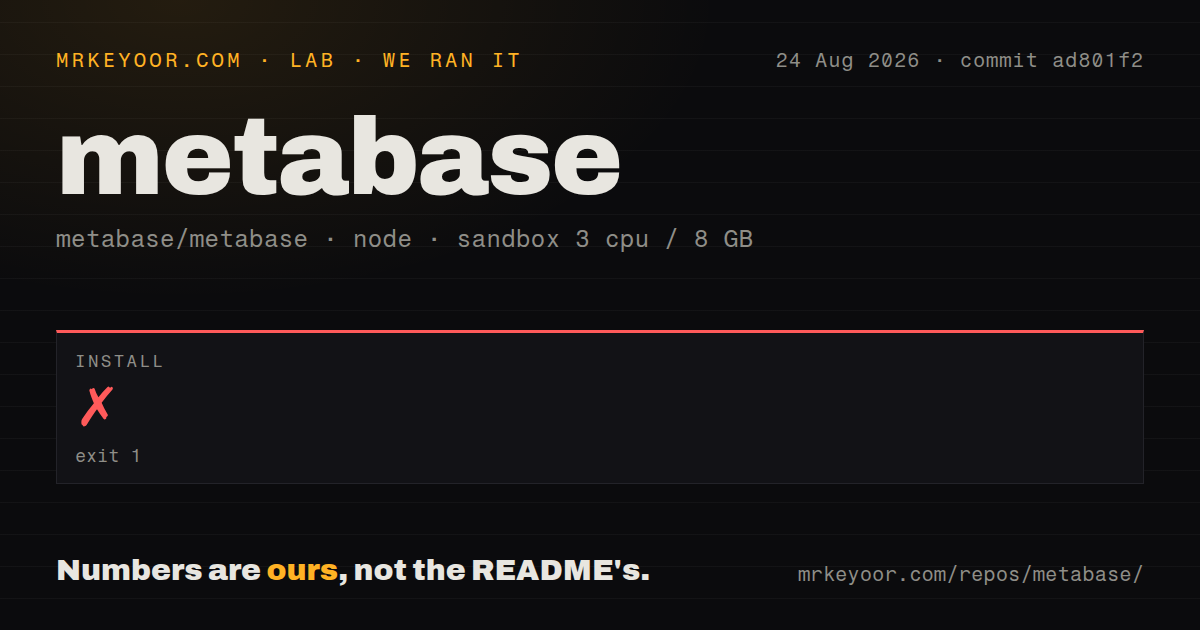 Lab card: what happened when we ran metabase