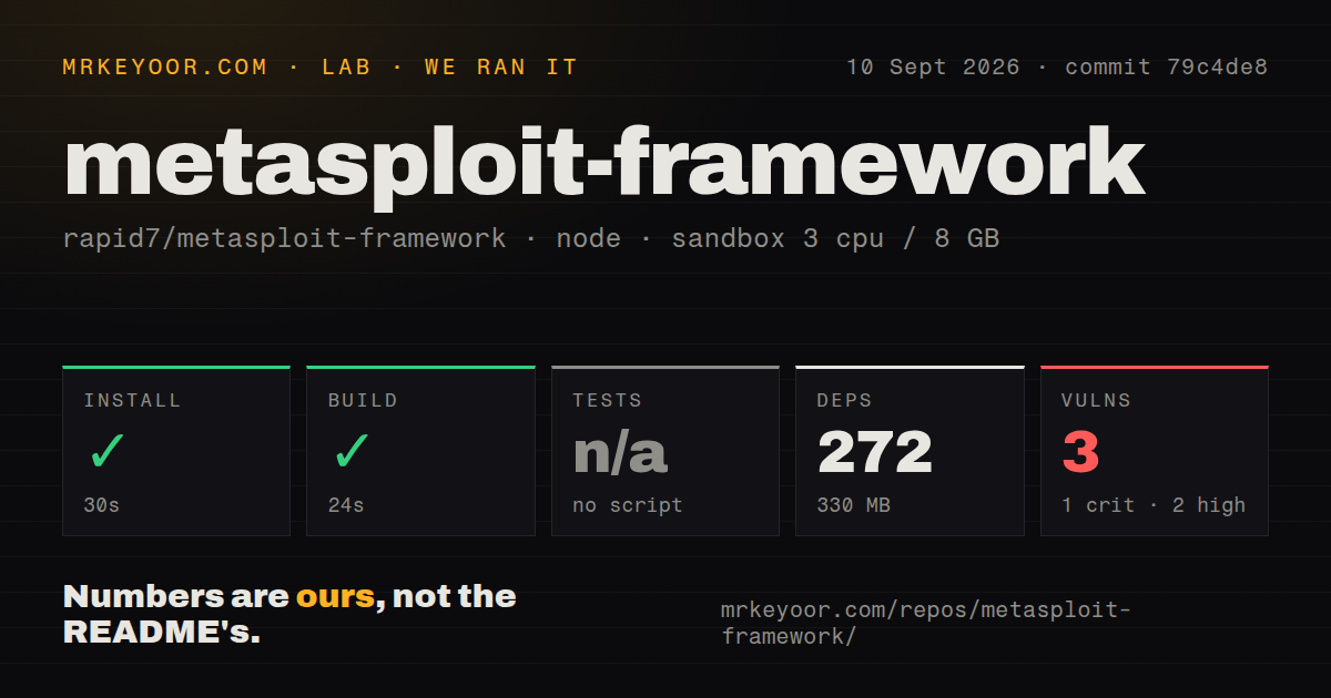 Lab card: what happened when we ran metasploit-framework