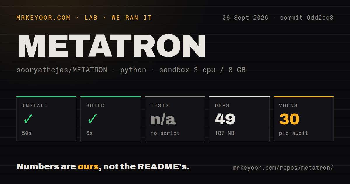 Lab card: what happened when we ran METATRON