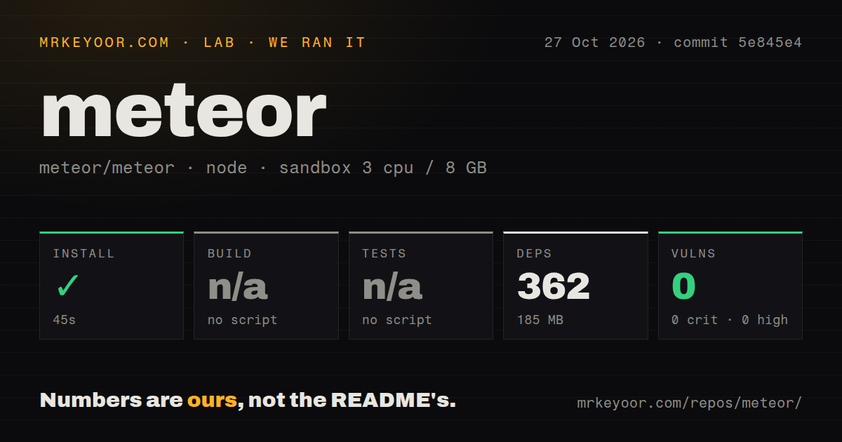Lab card: what happened when we ran meteor