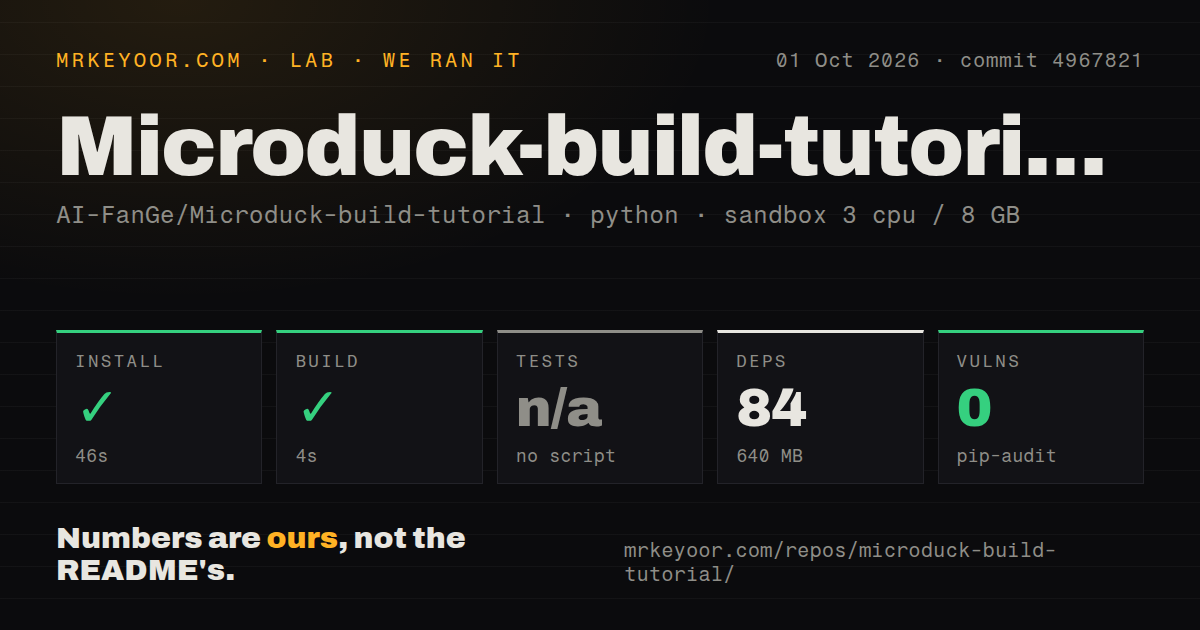 Lab card: what happened when we ran Microduck-build-tutorial
