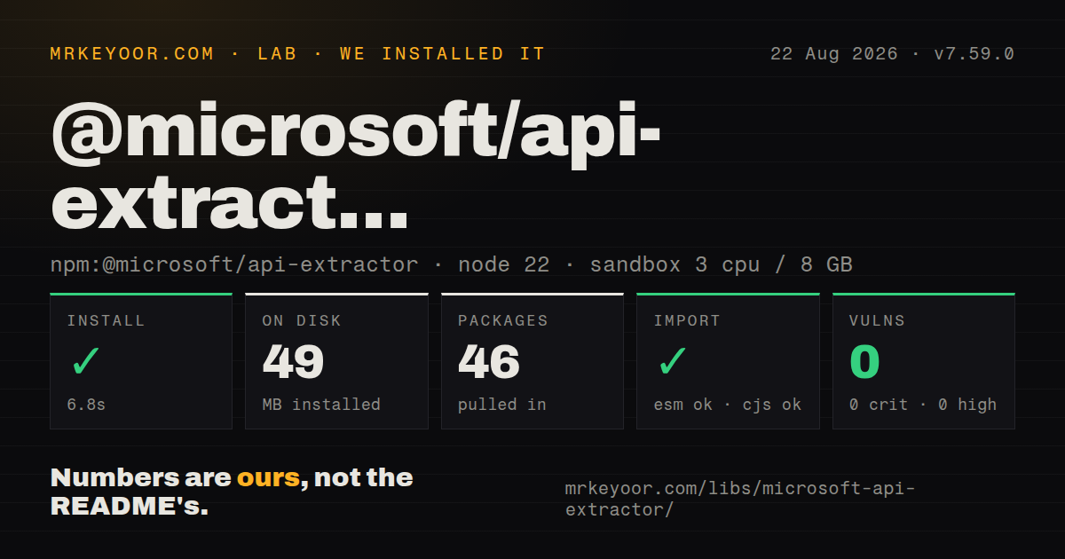 Lab card: what happened when we installed @microsoft/api-extractor