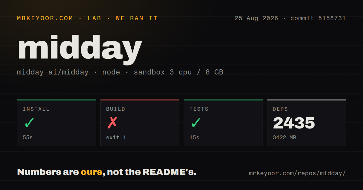 Lab card: what happened when we ran midday