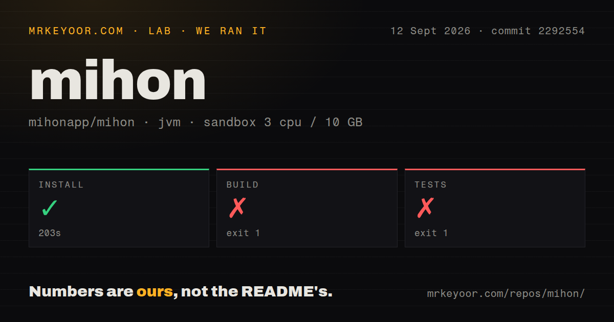 Lab card: what happened when we ran mihon