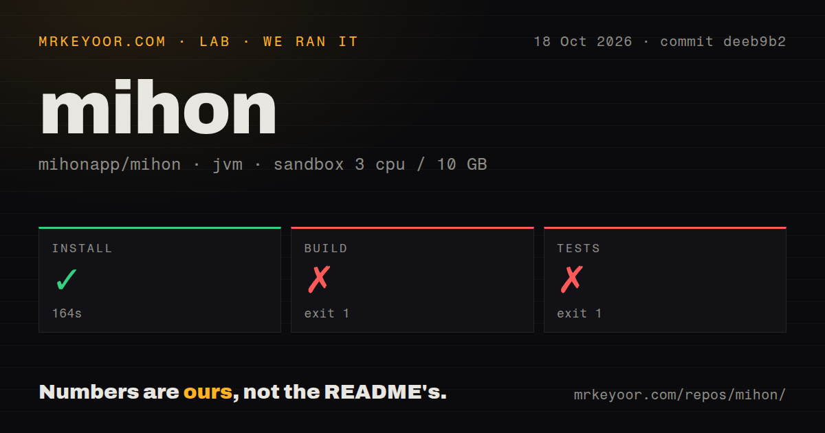 Lab card: what happened when we ran mihon