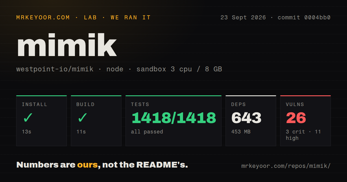 Lab card: what happened when we ran mimik